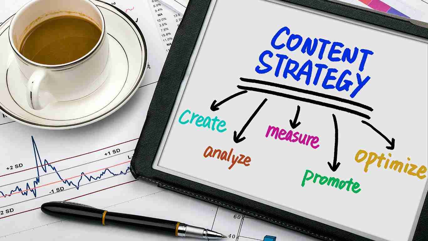 Analysis Content Pillar