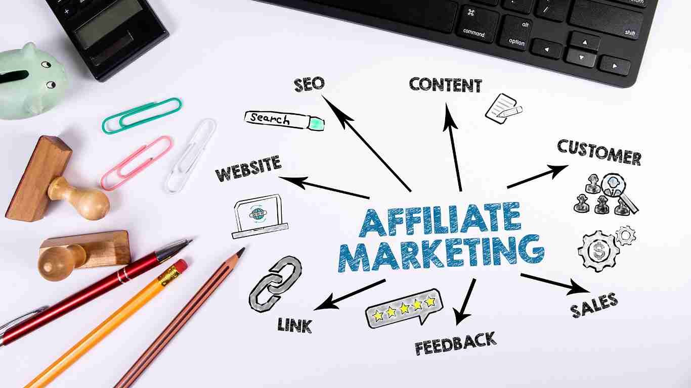 Influencer untuk Affiliate Marketing