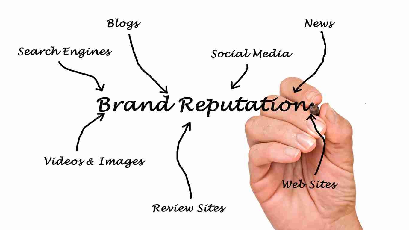 Membangun sebuah Reputasi Brand